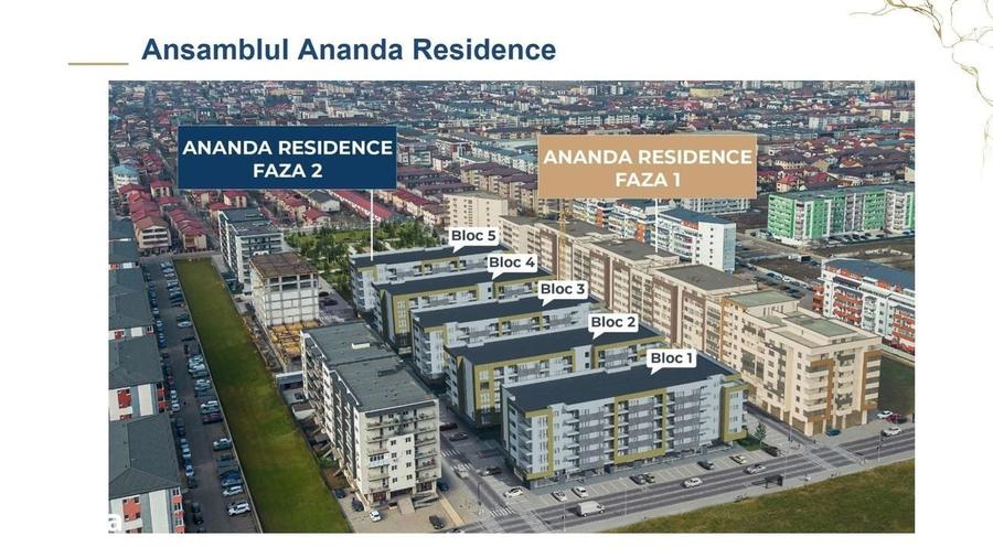 Spatiu comercial de vanzare cu randament de peste 5,7% anual - 6