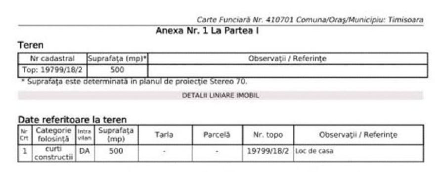 Teren Construcții intravilan de 500 mp, în Blașcovici