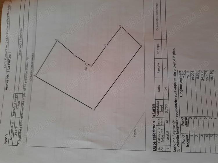 Teren de 3700 mp, în Săpunari