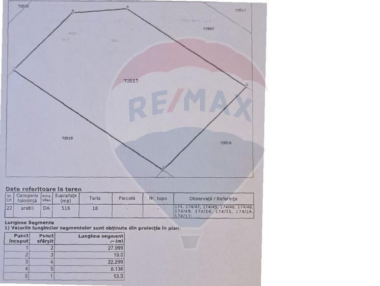 Teren Construcții intravilan de 516 mp, în Tărtășești