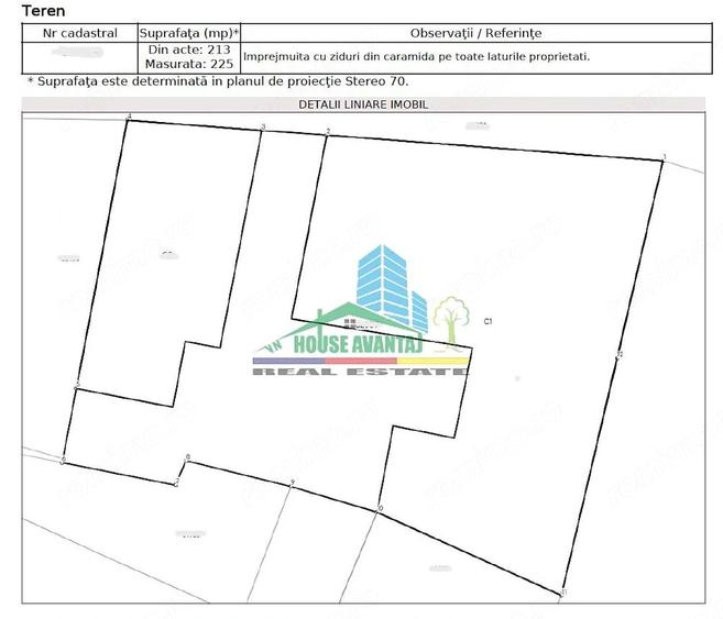 Casă cu Teren 225 Mp în Ultracentral
