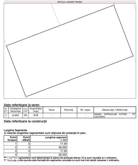 Teren 628mp cu proiect duplex - Calea Medves - Urseni - 1