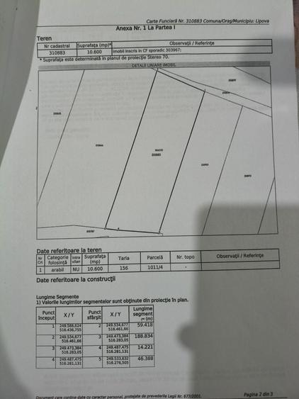 Teren de 10600 mp, în Exterior Vest
