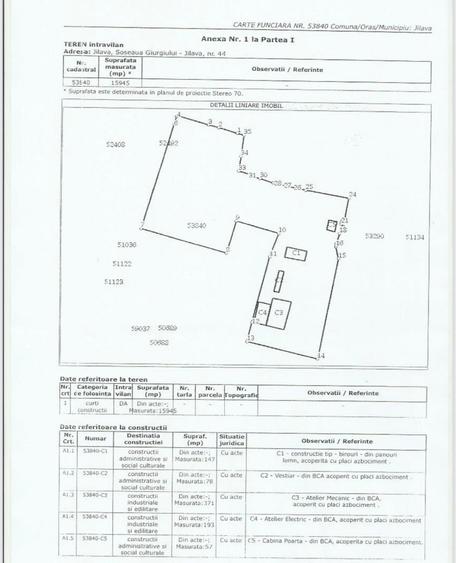 Teren Construcții intravilan de 15495 mp, în Giurgiului