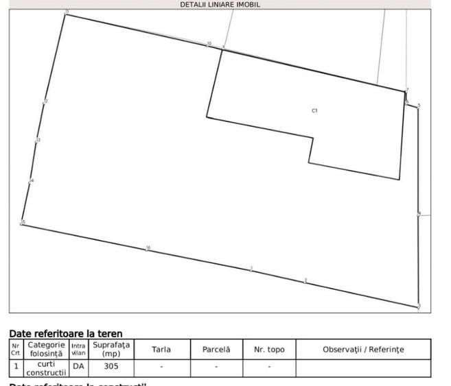 Teren Construcții intravilan de 305 mp, în Gruia
