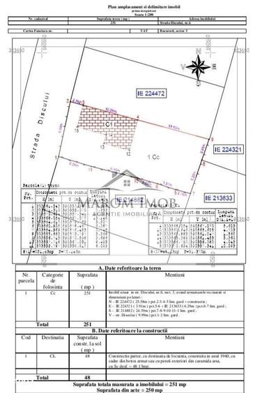 Casă cu 3 camere cu Teren 250 Mp în Splaiul Unirii
