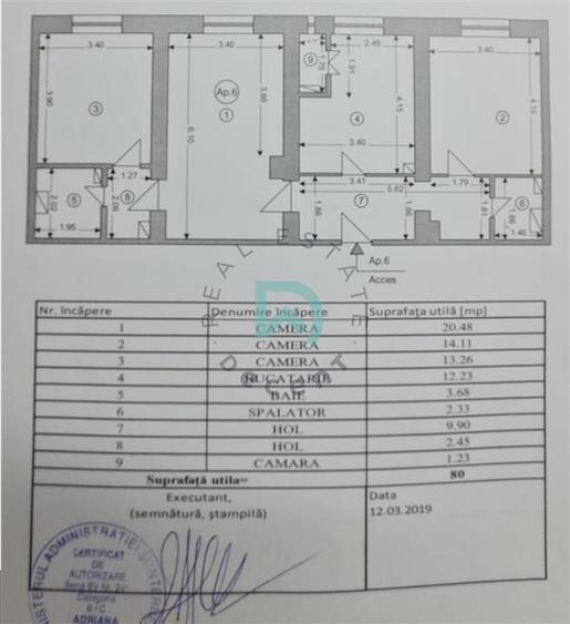 Apartament cu 3 camere decomandat, mobilat în Uzina 2