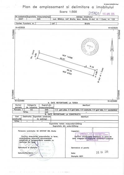Teren investiție, de 621 mp, în Central