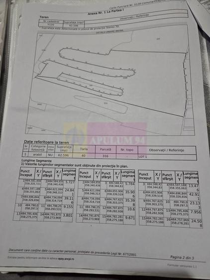 Teren agricol extravilan de 62600 mp, în Albota