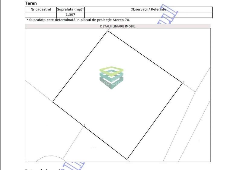 Teren - Jilva - Nod A0 - DN5 - 5.933 mp