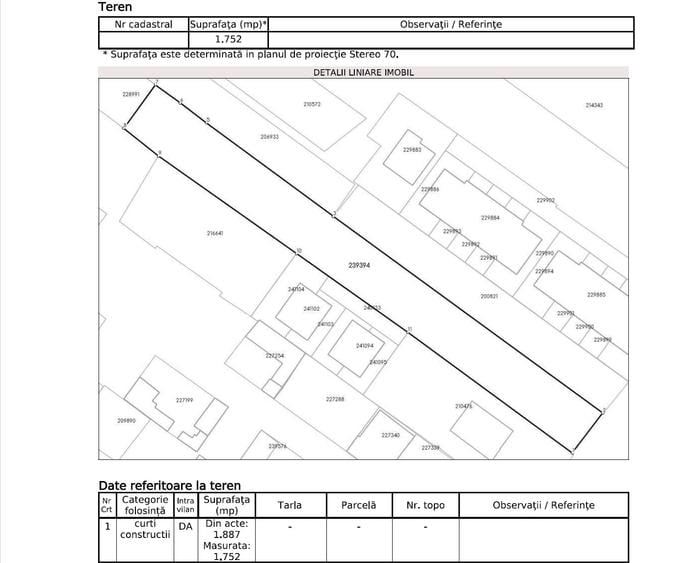Teren Construcții intravilan de 1752 mp, în Drumul Taberei
