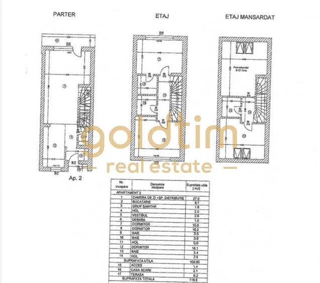 TOWNHOUSE 5 CAMERE/COMISION 0/NEW POINT/GRADINA/ PRIVATA/PIPERA/2 LOCURI PARCARE - 21