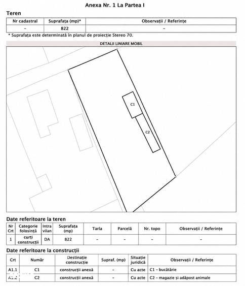 Casă cu 1 camere cu Teren 822 Mp în Central