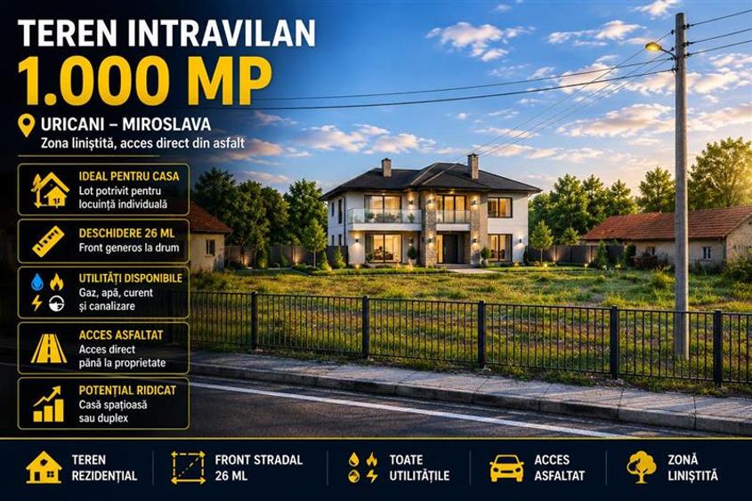 Teren intravilan de 1000 mp, în Miroslava