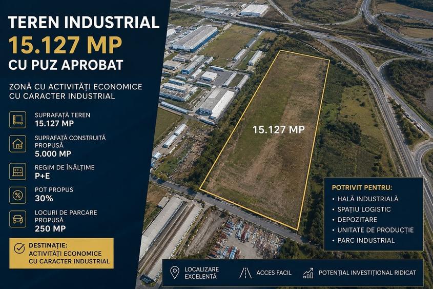 Teren Construcții intravilan de 15127 mp, în Gilău