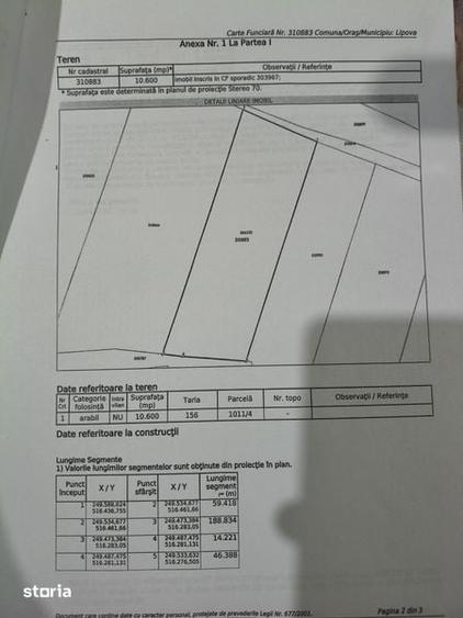 Teren de 10600 mp, în Central