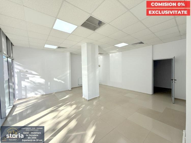 Spațiu comercial, de 55 mp, în Micro 18