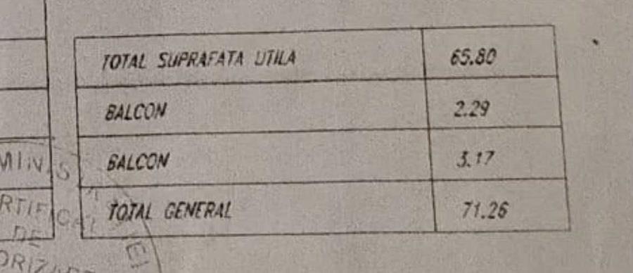 Apartament cu 3 camere decomandat în Central