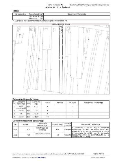 Casă individuală cu 3 camere cu Teren 7089 Mp în Valea Nicovani