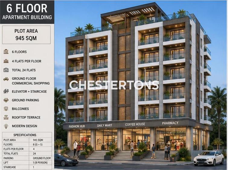 Teren Construcții intravilan de 945 mp, în Drumul Taberei