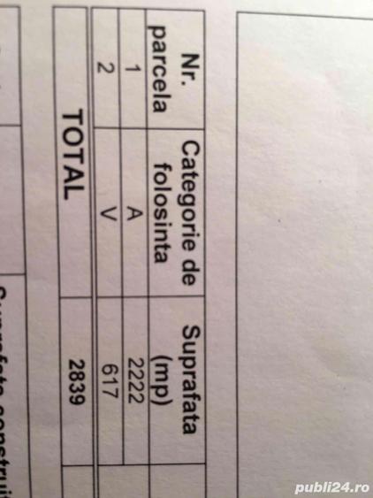 Teren de 2 mp, în Valea Mărului