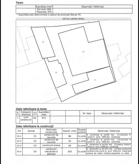 Casă cu Teren 675 Mp în Dobroești