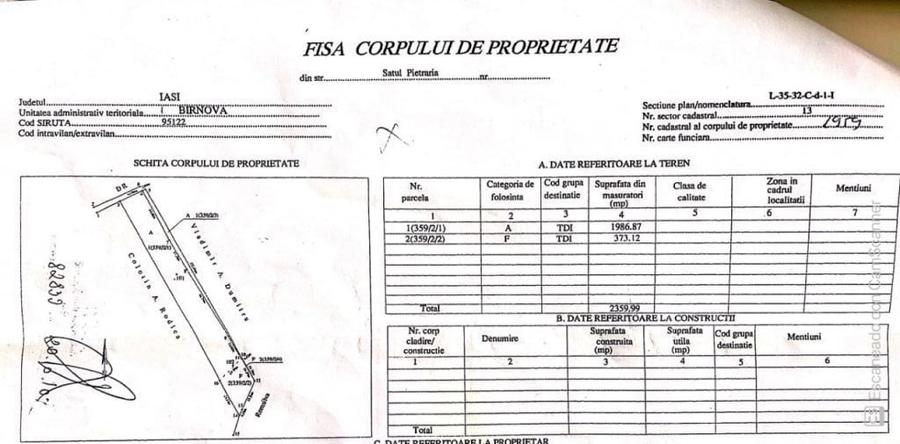 Spațiu comercial, în Pietrăria