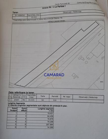 Teren Construcții intravilan de 20780 mp, în Buftea