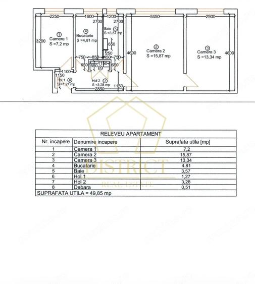 Apartament cu 3 camere nedecomandat în Șagului