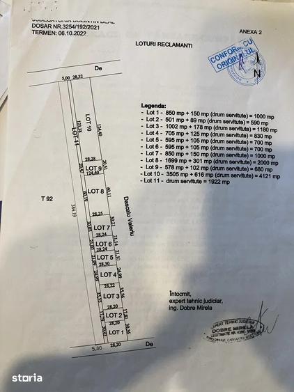 Teren de 4801 mp, în Săbăreni