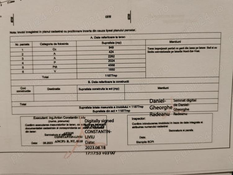 Teren de 11877 mp, în Găureni