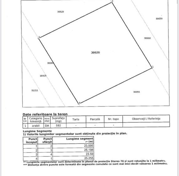 Teren Construcții intravilan de 592 mp, în Cosoba