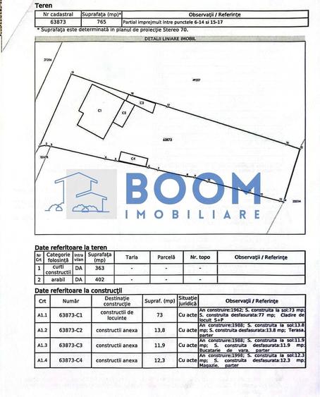 Casă cu 3 camere cu Teren 765 Mp în Goranu