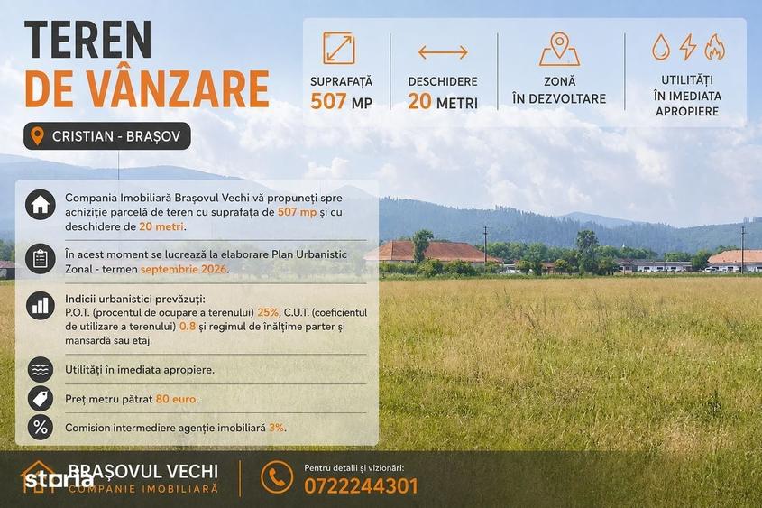 Teren 507 mp - lot de casa in Cristian - Brasov. - 7
