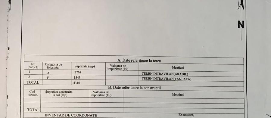 Spațiu comercial, în Central