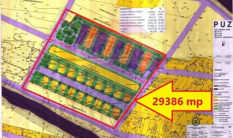 Teren Construcții intravilan de 29386 mp, în Giulești