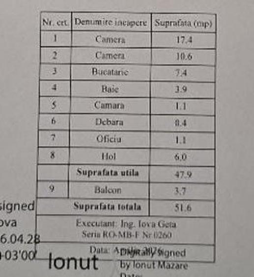 Apartament cu 2 camere decomandat, mobilat în Olteniței
