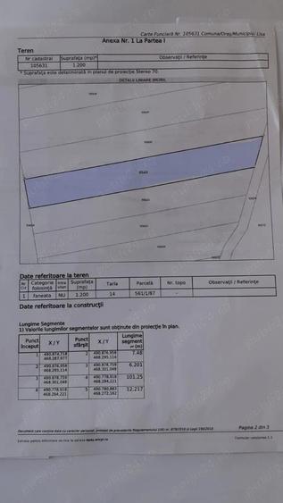 Teren de 1200 mp, în Breaza