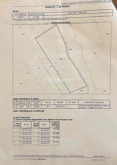 Proprietar - Vand 1,38 ha teren extravilan in sat Boureni, com. Bal? (jud. Ia?i)