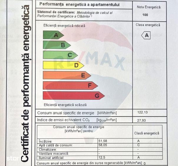 Apartament cu 2 camere, mobilat în Rahova