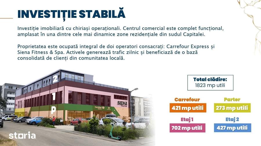 Spațiu comercial, de 421 mp, în Central