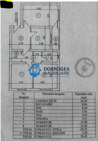 Apartament cu 3 camere decomandat, mobilat în Central