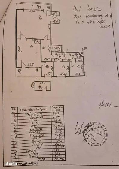 Apartament Premium 2 Camere Romana I Dorobanti I Bloc Zodiac - 4