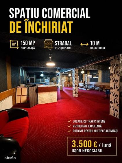 Spațiu comercial, de 150 mp, în Berceni