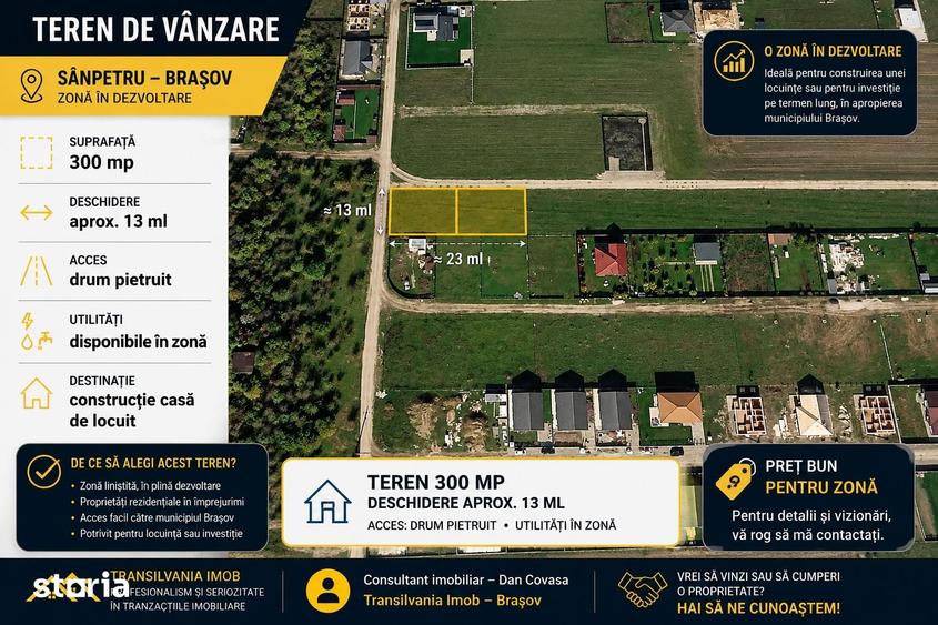 Teren intravilan de vanzare Sanpetru, Bra?ov - 1
