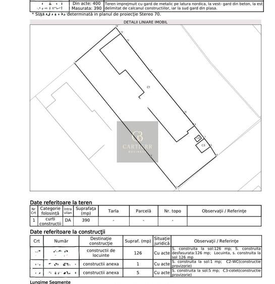 TEREN CU 2 DESCHIDERI 400 MP + CONSTRUCTIE - 2