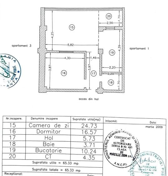 Apartament cu 2 camere în Nord