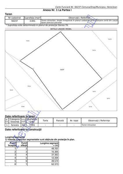 De vanzare teren 3000mp Hereclean cu front de 64m - 2