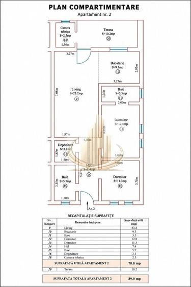 Duplex cu 3 camere cu Canalizare în Sânandrei