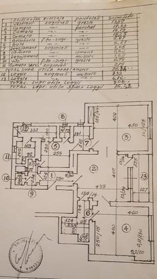 Apartament cu 3 camere circular în Dorobanți